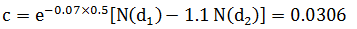 Moneyness Example
