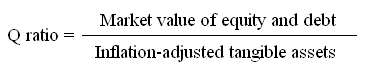 Q Ratio